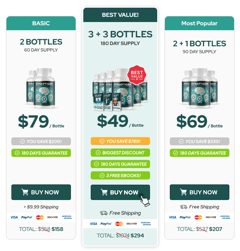 Synaptigen Buy